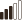 Intenzitet 3