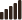 Intenzitet 5
